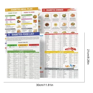 Set Diabetes Food List Unframed